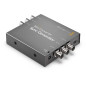 Blackmagic Mini CONVERTER sync generator