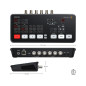 blackmagic ATEM SDI